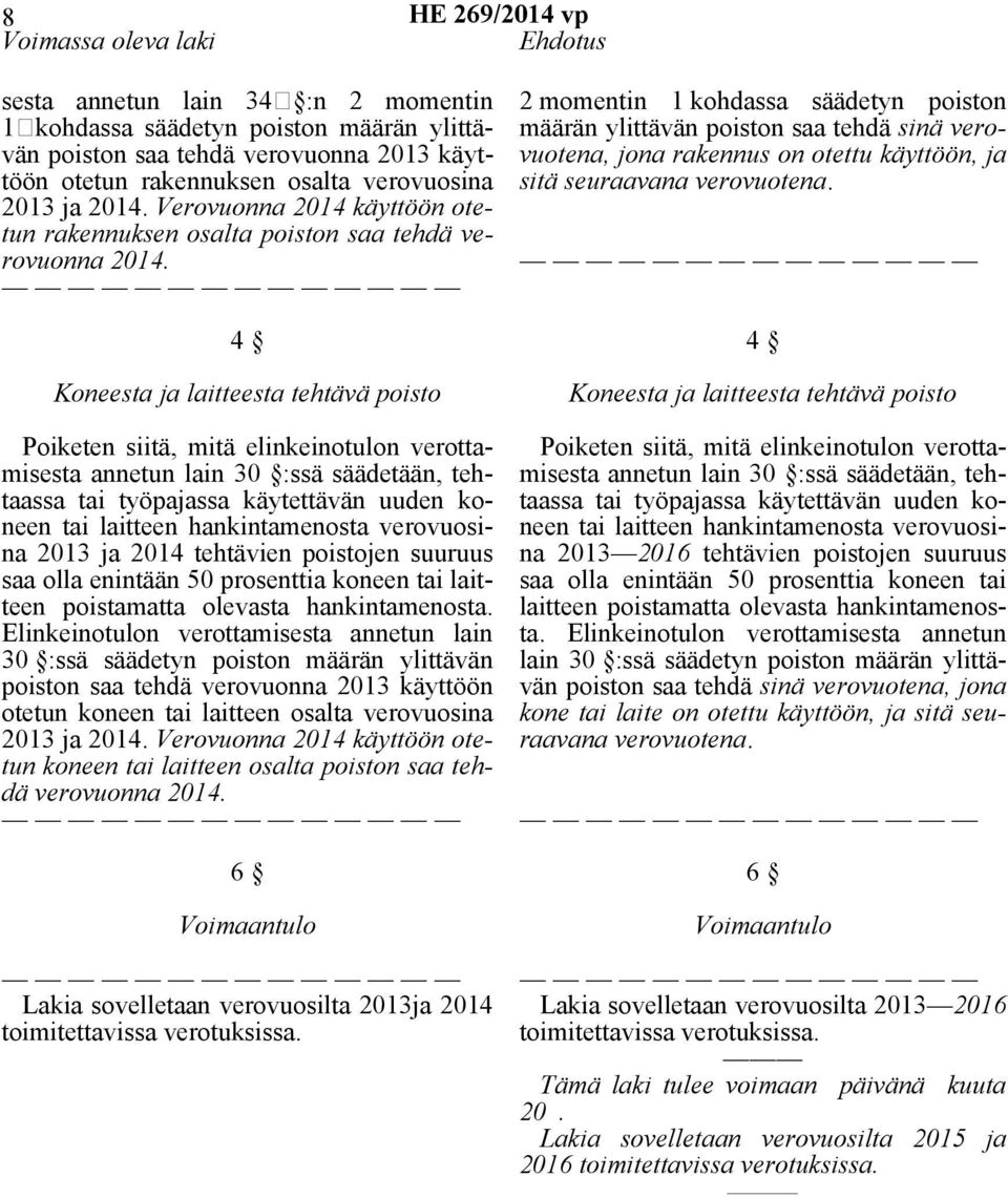 4 Koneesta ja laitteesta tehtävä poisto annetun lain 30 :ssä säädetään, tehtaassa tai työpajassa käytettävän uuden koneen tai laitteen hankintamenosta verovuosina 2013 ja 2014 tehtävien poistojen