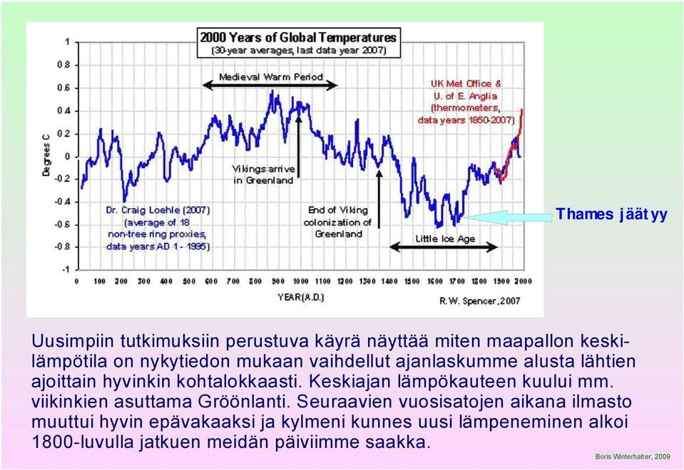 Keskiajan lämpökauteen kuului mm. viikinkien asuttama Gröönlanti.