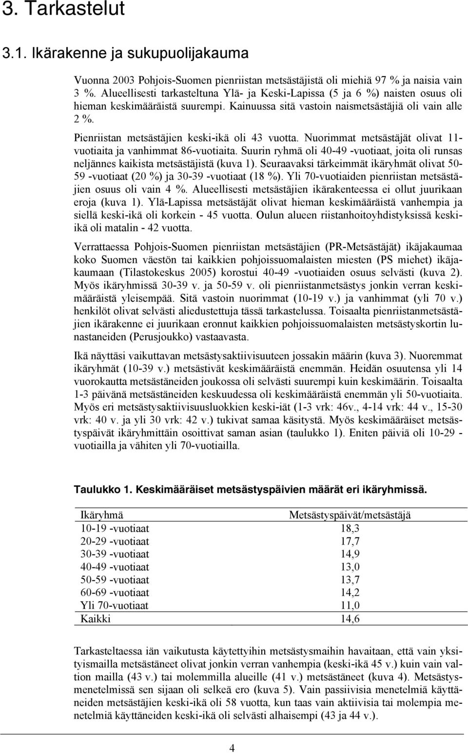 Pienriistan metsästäjien keski-ikä oli 43 vuotta. Nuorimmat metsästäjät olivat 11- vuotiaita ja vanhimmat 86-vuotiaita.