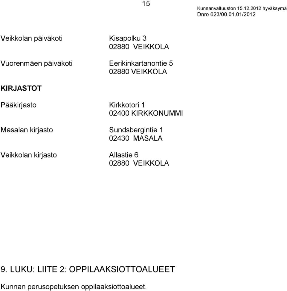 kirjasto Sundsbergintie 1 02430 MASALA Veikkolan kirjasto Allastie 6 02880