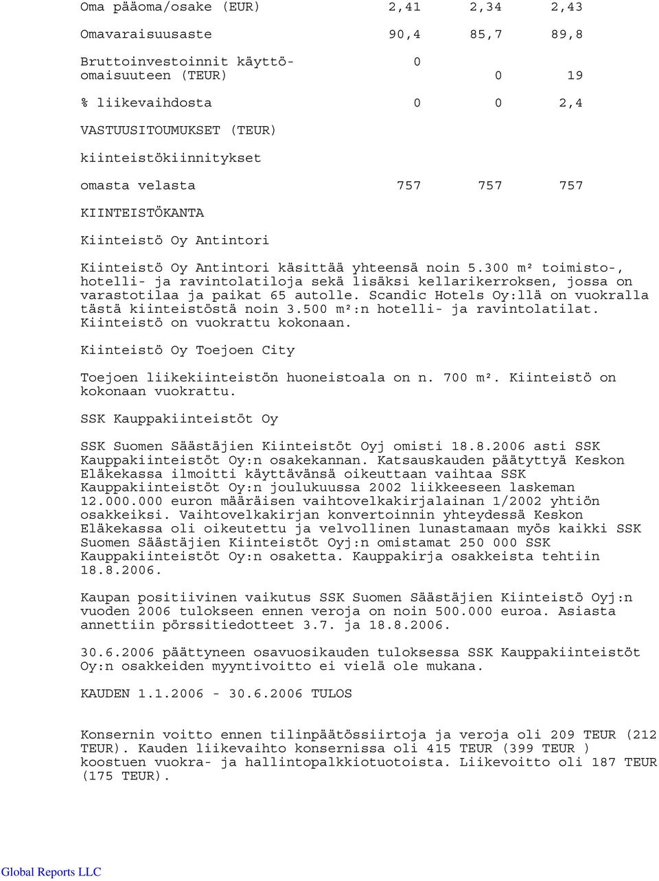 300 m² toimisto-, hotelli- ja ravintolatiloja sekä lisäksi kellarikerroksen, jossa on varastotilaa ja paikat 65 autolle. Scandic Hotels Oy:llä on vuokralla tästä kiinteistöstä noin 3.