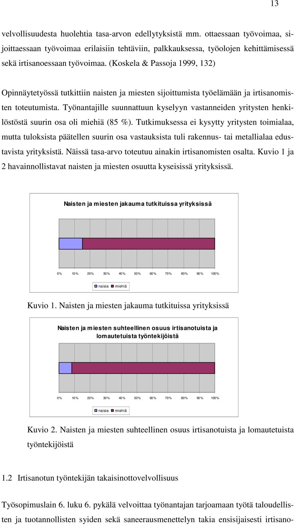 Työnantajille suunnattuun kyselyyn vastanneiden yritysten henkilöstöstä suurin osa oli miehiä (85 %).