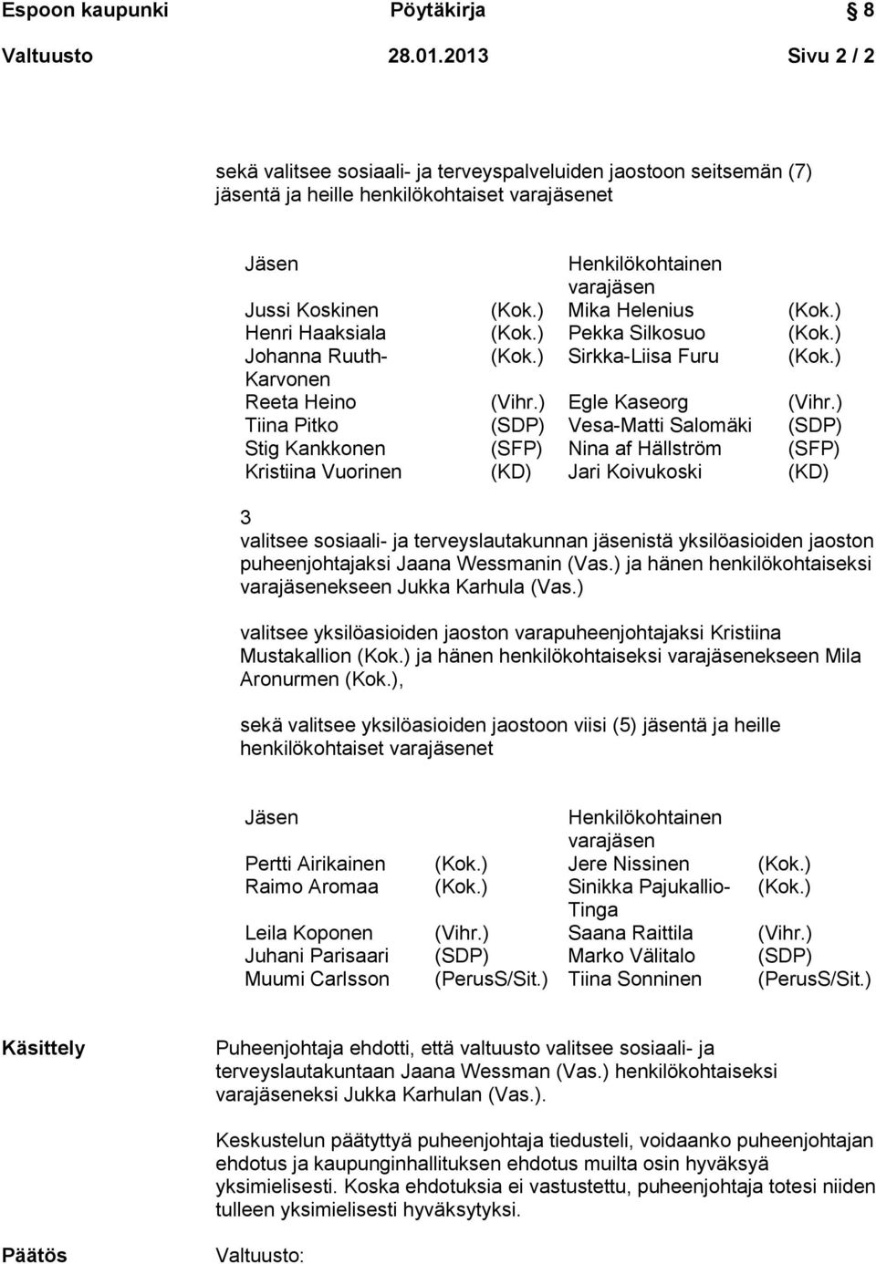 ) Tiina Pitko (SDP) Vesa-Matti Salomäki (SDP) Kristiina Vuorinen (KD) Jari Koivukoski (KD) 3 valitsee sosiaali- ja terveyslautakunnan jäsenistä yksilöasioiden jaoston puheenjohtajaksi Jaana Wessmanin