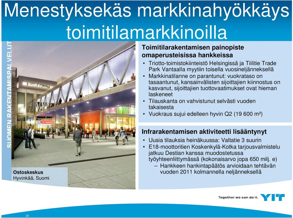 Tilauskanta on vahvistunut selvästi vuoden takaisesta Vuokraus sujui edelleen hyvin Q2 (19 600 m²) Ostoskeskus Hyvinkää, Suomi Infrarakentamisen aktiviteetti lisääntynyt Uusia tilauksia heinäkuussa: