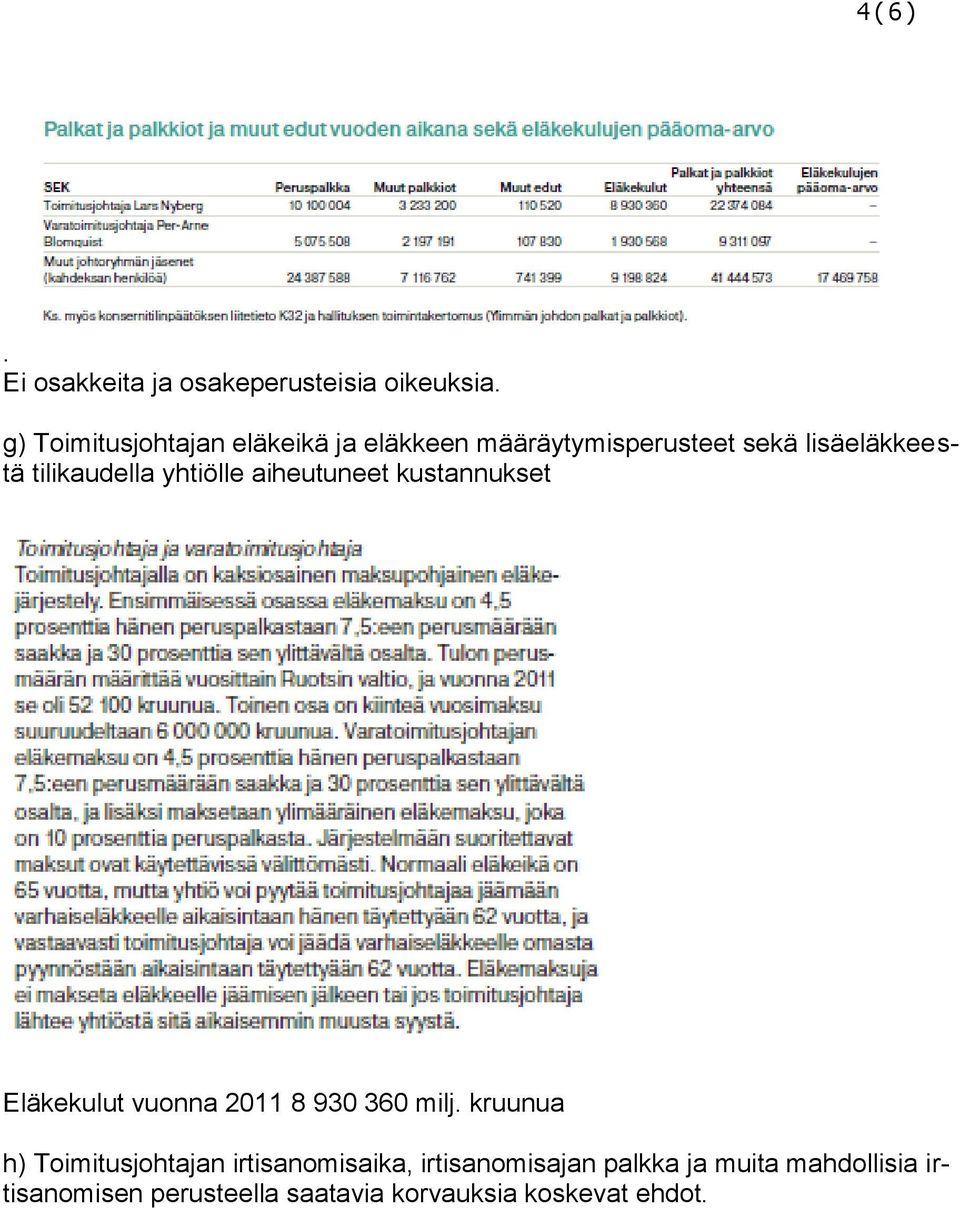 tilikaudella yhtiölle aiheutuneet kustannukset Eläkekulut vuonna 2011 8 930 360 milj.