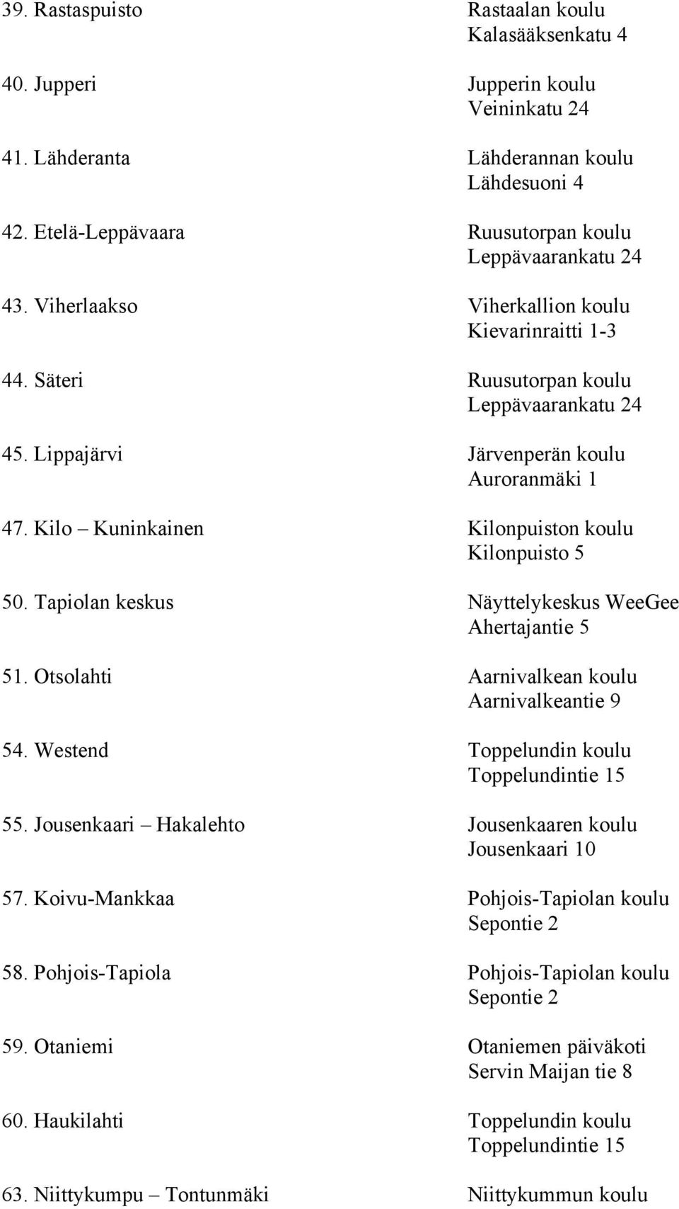 Kilo Kuninkainen Kilonpuiston koulu Kilonpuisto 5 50. Tapiolan keskus Näyttelykeskus WeeGee Ahertajantie 5 51. Otsolahti Aarnivalkean koulu Aarnivalkeantie 9 54.