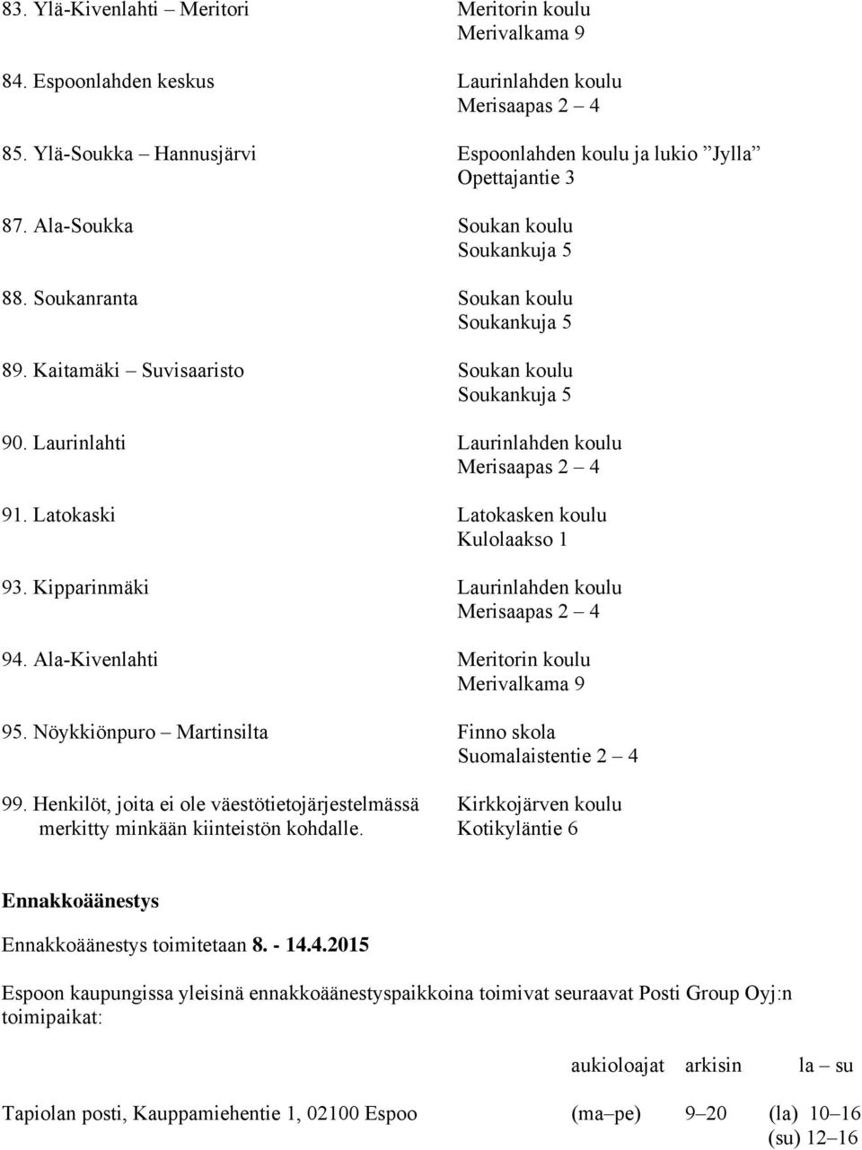 Latokaski Latokasken koulu Kulolaakso 1 93. Kipparinmäki Laurinlahden koulu Merisaapas 2 4 94. Ala-Kivenlahti Meritorin koulu Merivalkama 9 95.