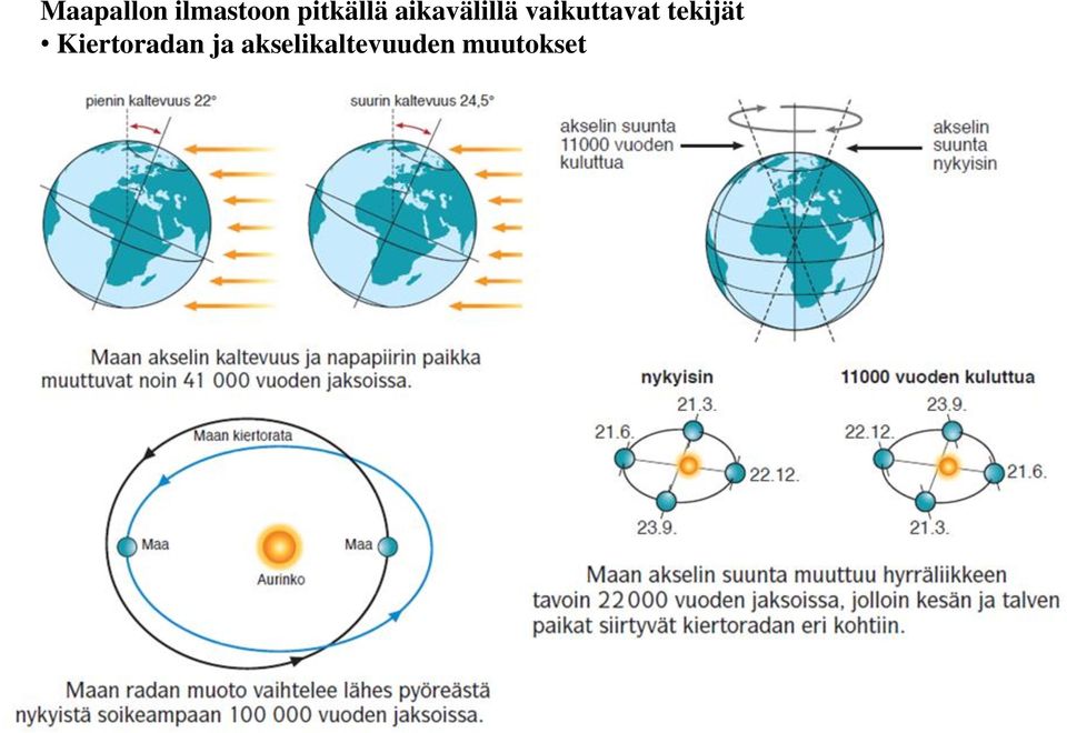 vaikuttavat tekijät