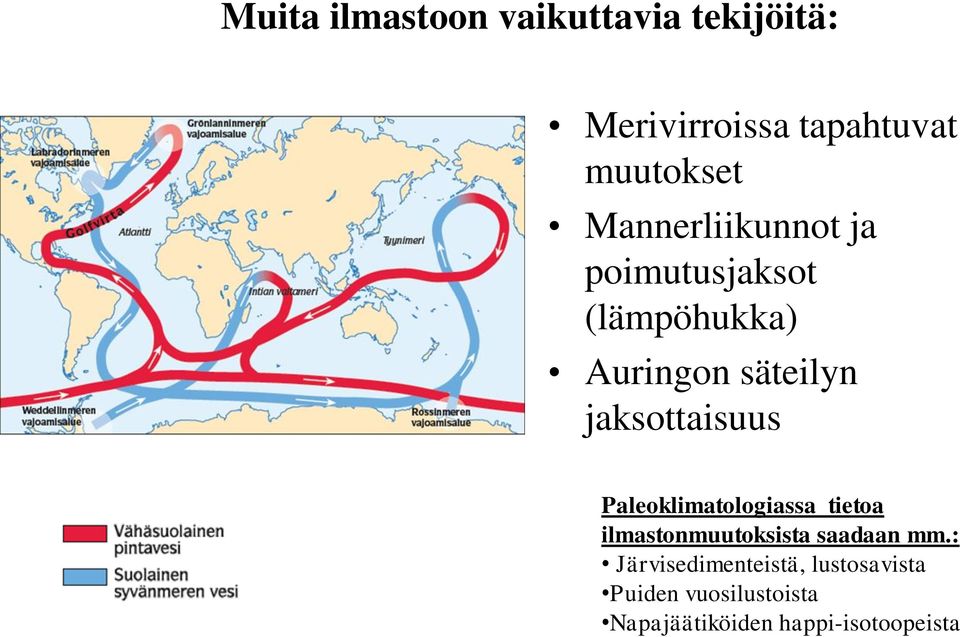 jaksottaisuus Paleoklimatologiassa tietoa ilmastonmuutoksista saadaan mm.