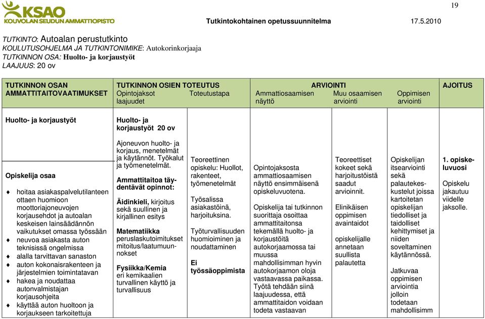 hoitaa asiakaspalvelutilanteen ottaen huomioon moottoriajoneuvojen korjausehdot ja autoalan keskeisen lainsäädännön vaikutukset omassa työssään neuvoa asiakasta auton teknisissä ongelmissa alalla