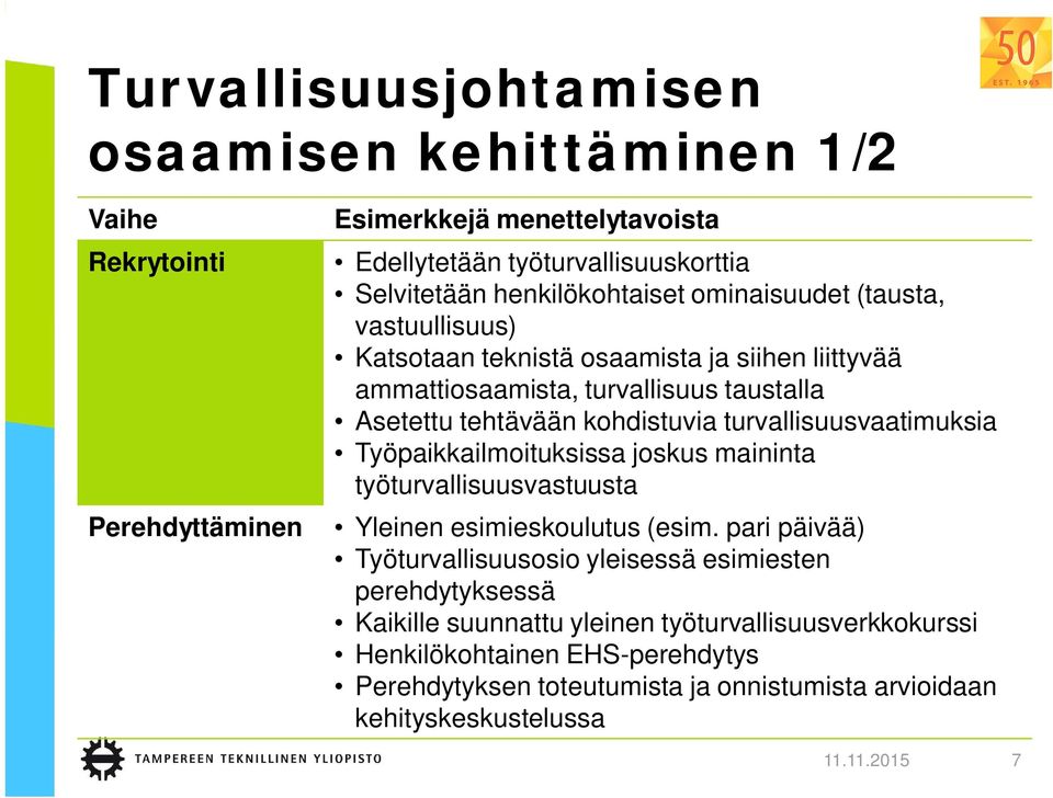 turvallisuusvaatimuksia Työpaikkailmoituksissa joskus maininta työturvallisuusvastuusta Yleinen esimieskoulutus (esim.