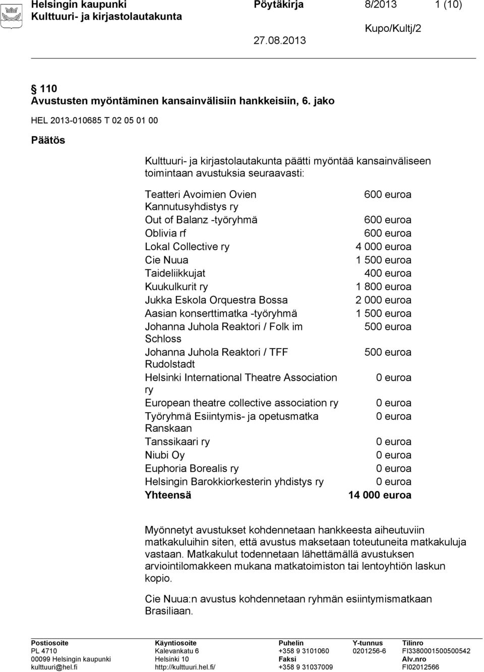 Collective ry Cie Nuua Taideliikkujat Kuukulkurit ry Jukka Eskola Orquestra Bossa Aasian konserttimatka -työryhmä Johanna Juhola Reaktori / Folk im Schloss Johanna Juhola Reaktori / TFF Rudolstadt