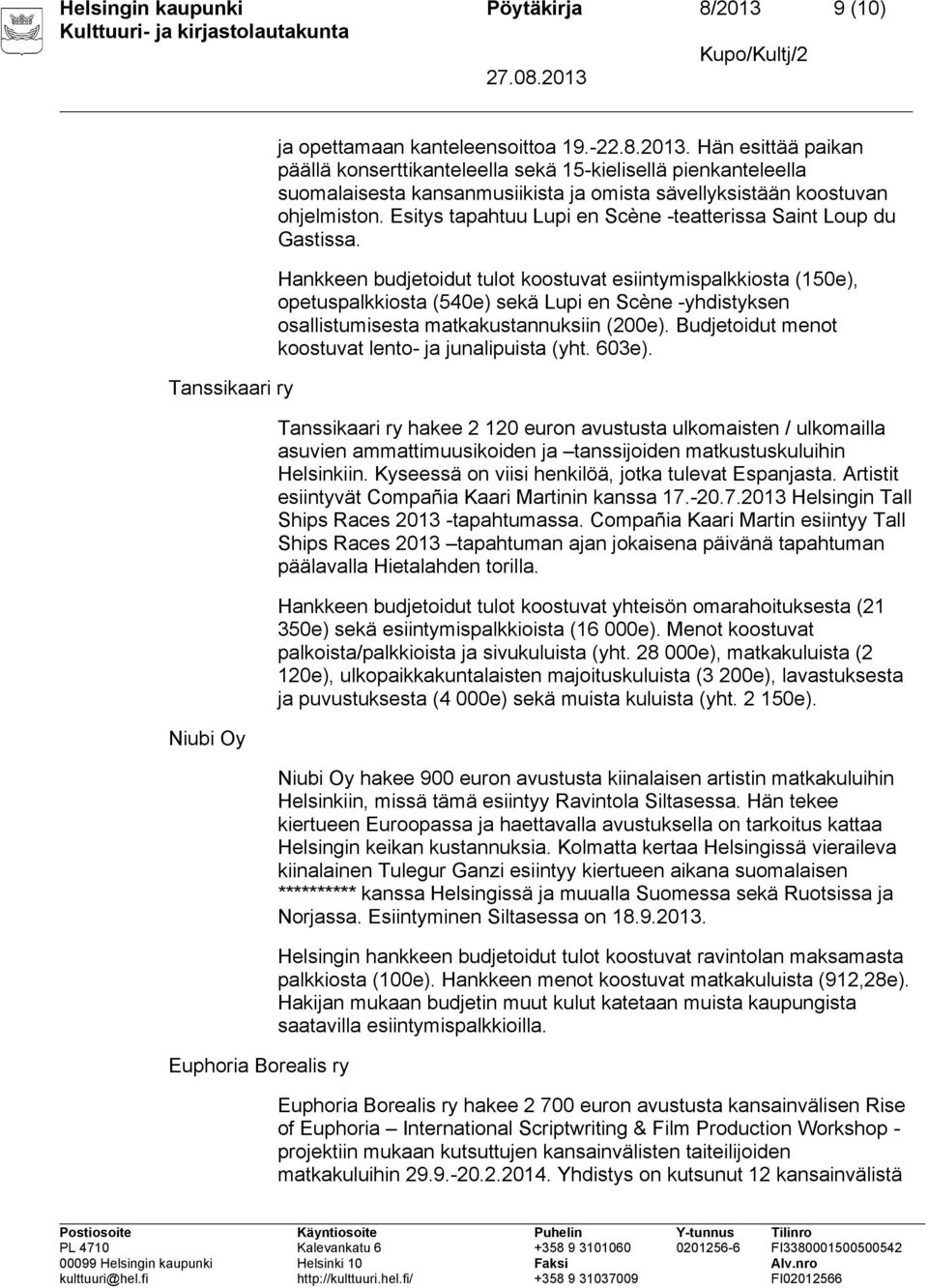 Hankkeen budjetoidut tulot koostuvat esiintymispalkkiosta (150e), opetuspalkkiosta (540e) sekä Lupi en Scène -yhdistyksen osallistumisesta matkakustannuksiin (200e).