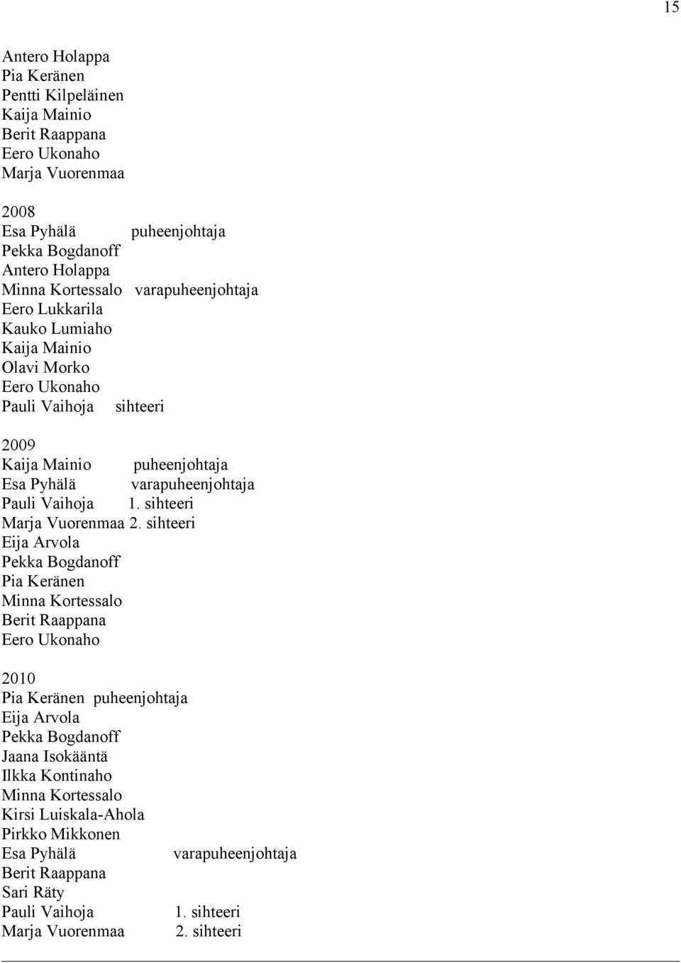sihteeri Eija Arvola Pekka Bogdanoff Pia Keränen Berit Raappana 2010 Pia Keränen puheenjohtaja Eija
