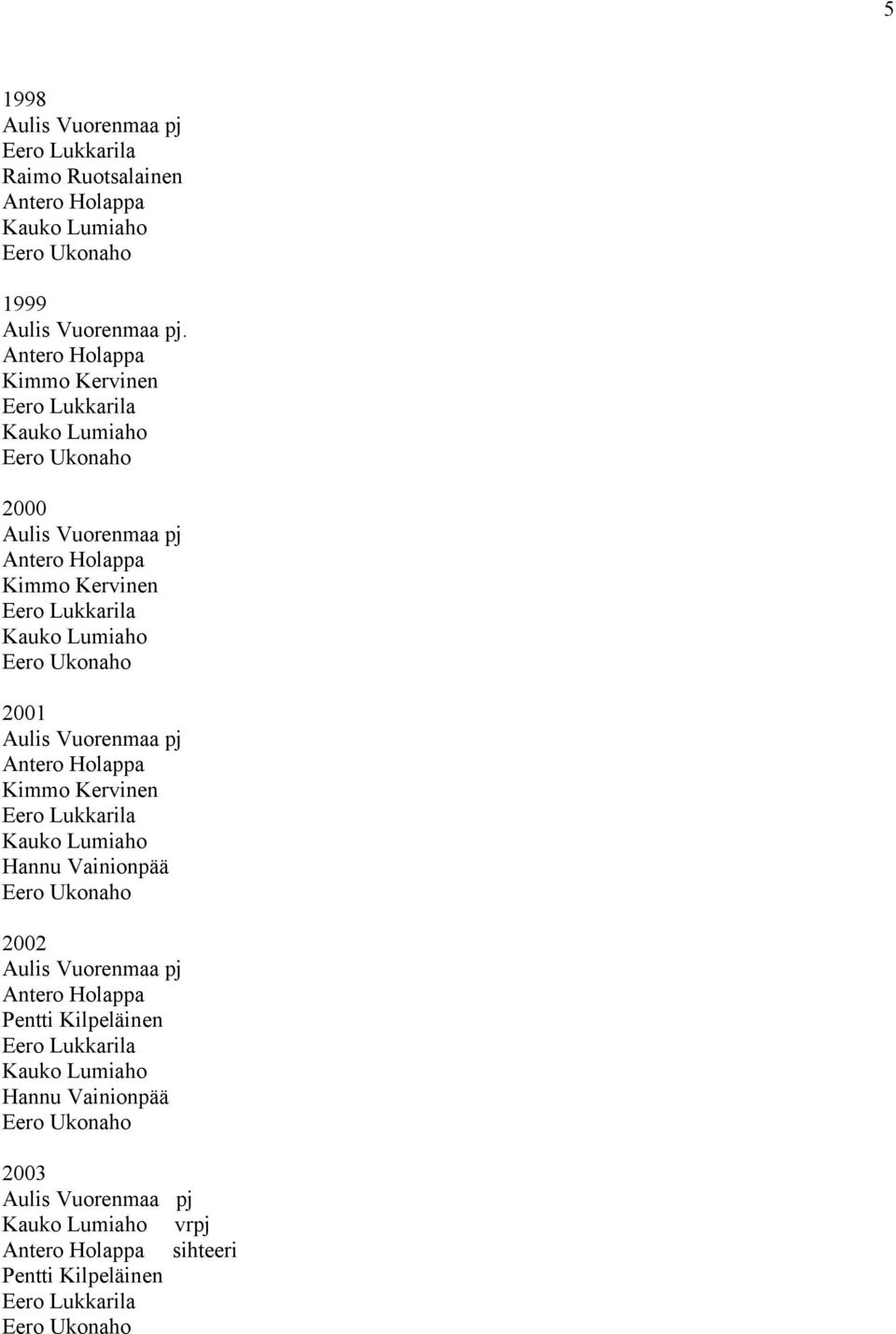 Aulis Vuorenmaa pj Kimmo Kervinen 2002 Aulis Vuorenmaa pj Pentti