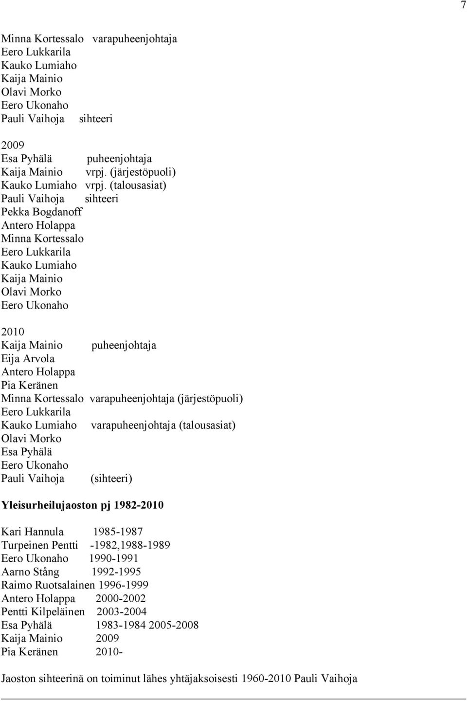 varapuheenjohtaja (talousasiat) (sihteeri) Yleisurheilujaoston pj 1982-2010 Kari Hannula 1985-1987 Turpeinen Pentti -1982,1988-1989