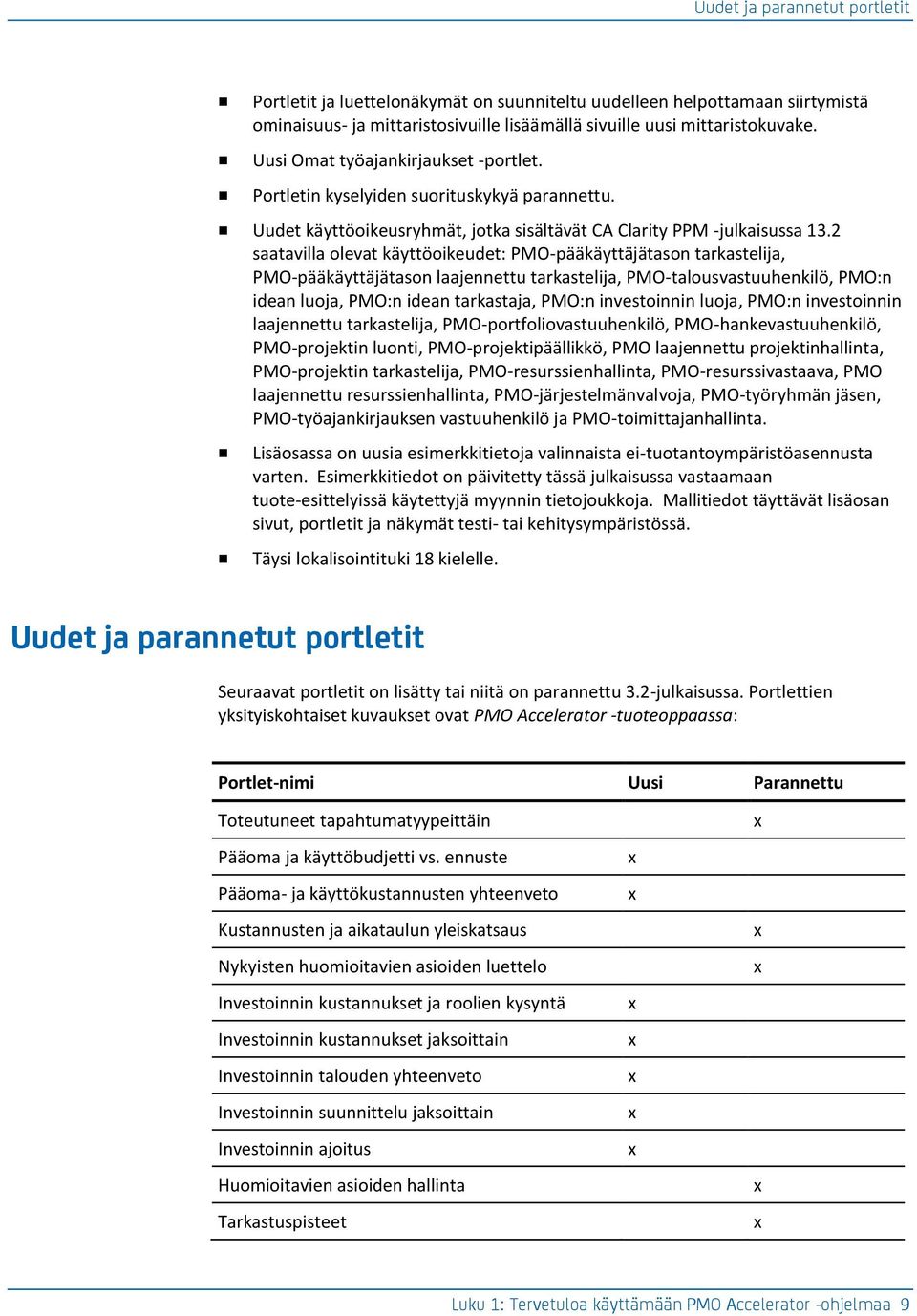 2 saatavilla olevat käyttöoikeudet: PM-pääkäyttäjätason tarkastelija, PM-pääkäyttäjätason laajennettu tarkastelija, PM-talousvastuuhenkilö, PM:n idean luoja, PM:n idean tarkastaja, PM:n investoinnin