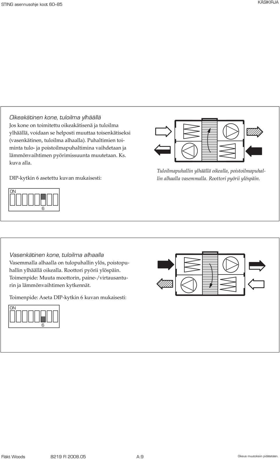 DIP-kytkin 6 asetettu kuvan mukaisesti: Tuloilmapuhallin ylhäällä oikealla, poistoilmapuhallin alhaalla vasemmalla. Roottori pyörii ylöspäin.
