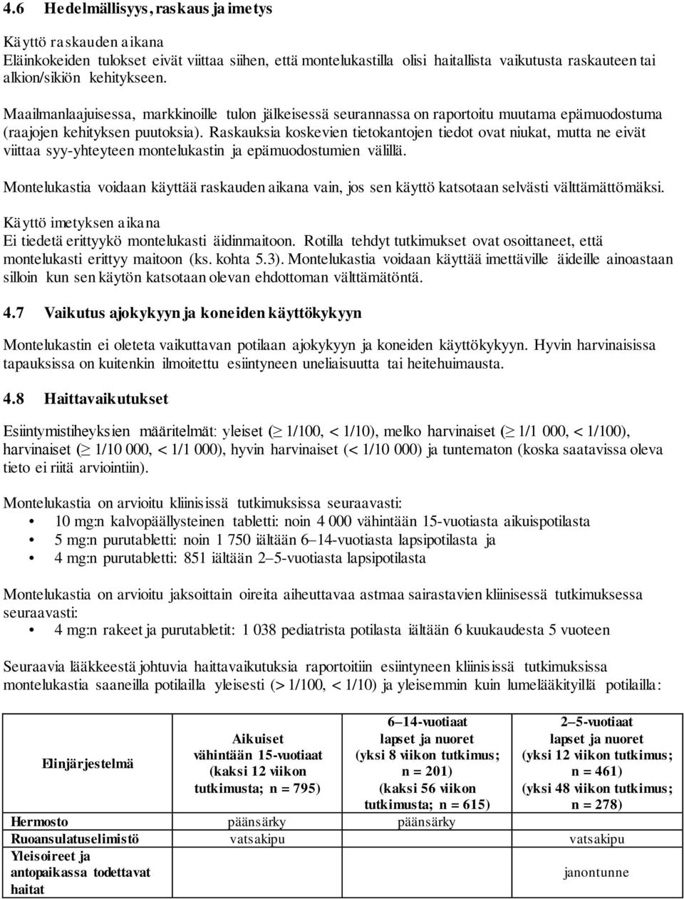 Raskauksia koskevien tietokantojen tiedot ovat niukat, mutta ne eivät viittaa syy-yhteyteen montelukastin ja epämuodostumien välillä.