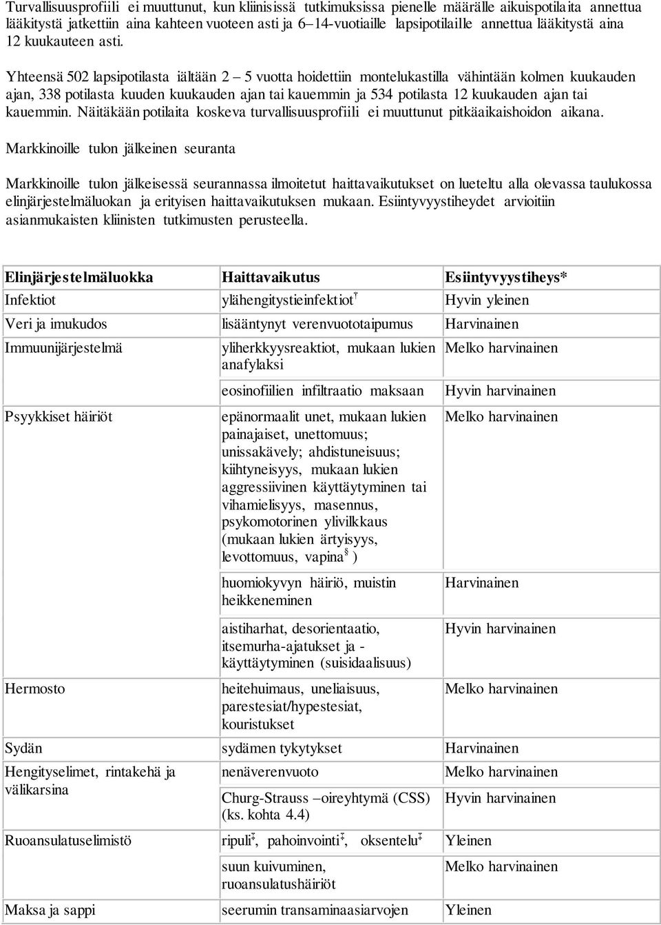 Yhteensä 502 lapsipotilasta iältään 2 5 vuotta hoidettiin montelukastilla vähintään kolmen kuukauden ajan, 338 potilasta kuuden kuukauden ajan tai kauemmin ja 534 potilasta 12 kuukauden ajan tai