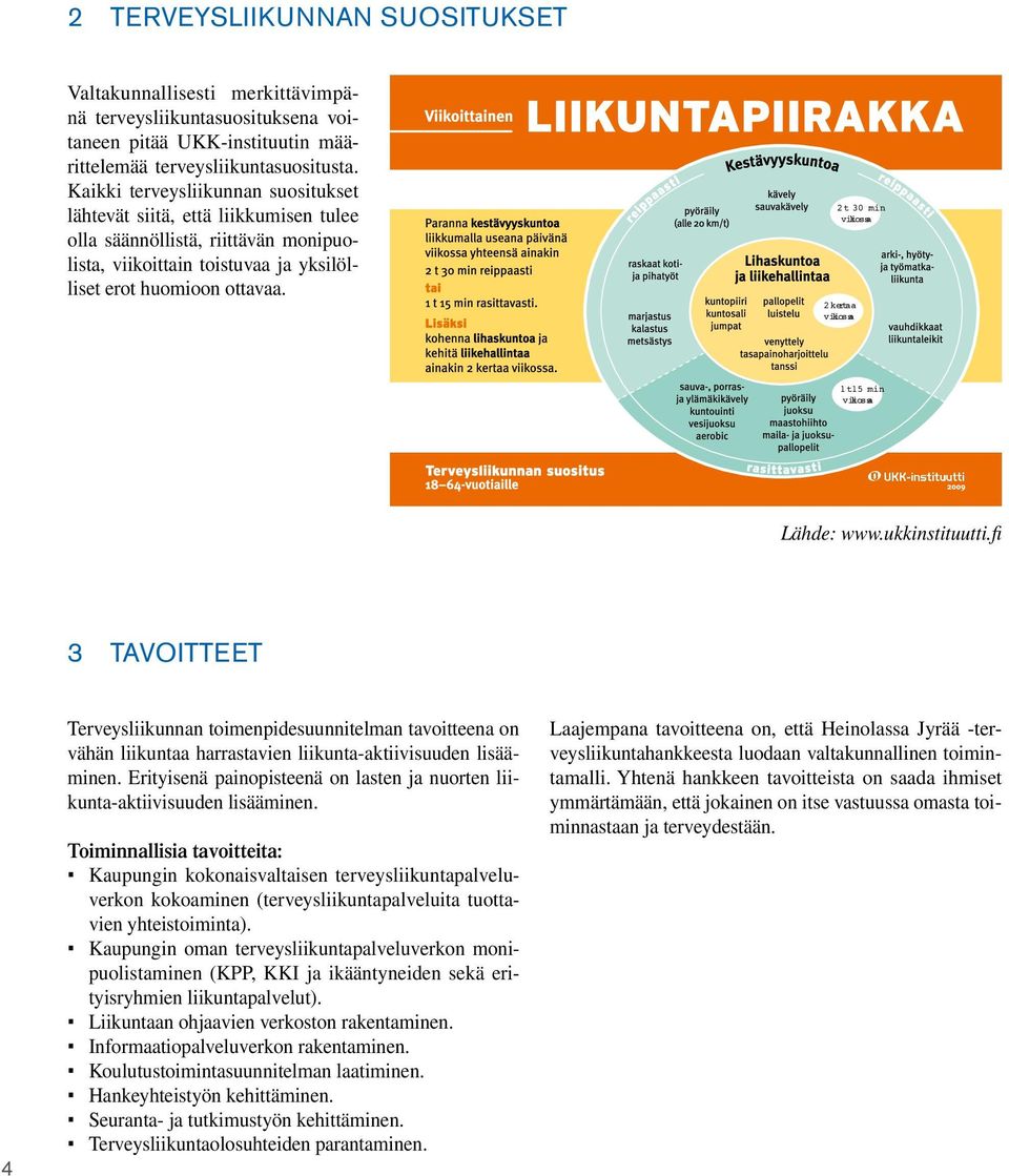 2 t 30 min viikossa 2 kertaa viikossa 1 t15 min viikossa Lähde: www.ukkinstituutti.