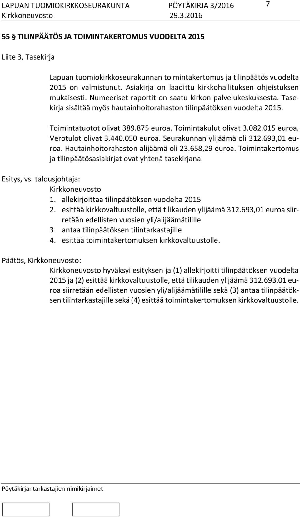 Toimintatuotot olivat 389.875 euroa. Toimintakulut olivat 3.082.015 euroa. Verotulot olivat 3.440.050 euroa. Seurakunnan ylijäämä oli 312.693,01 euroa. Hautainhoitorahaston alijäämä oli 23.