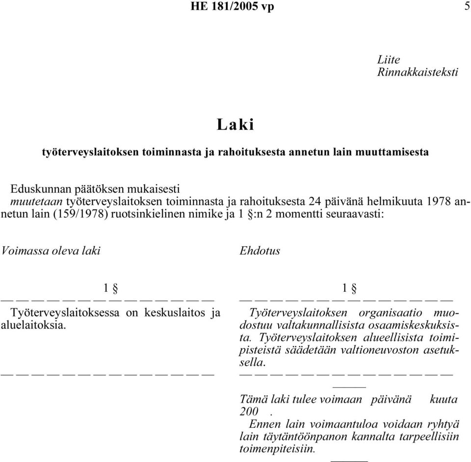 Ehdotus Työterveyslaitoksessa on keskuslaitos ja aluelaitoksia. Työterveyslaitoksen organisaatio muodostuu valtakunnallisista osaamiskeskuksista.