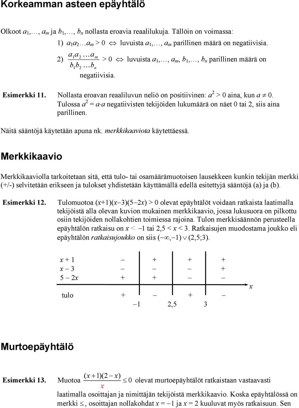 Tulossa a 2 = a a negatiivisten tekijöiden lukumäärä on näet 0 tai 2, siis aina parillinen. Näitä sääntöjä käytetään apuna nk. merkkikaaviota käytettäessä.