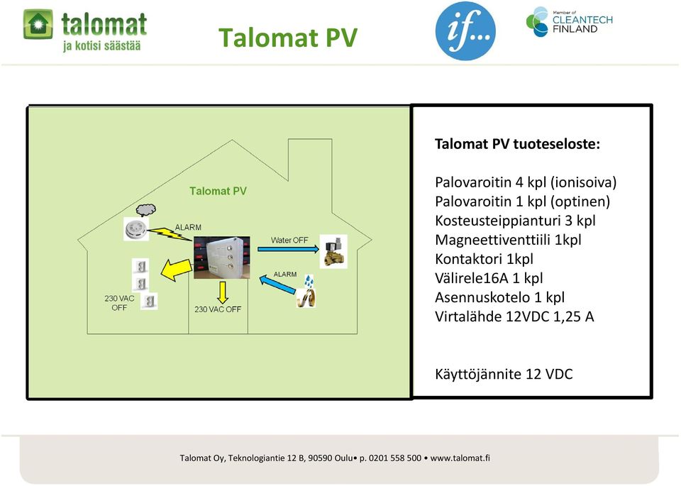 3 kpl Magneettiventtiili 1kpl Kontaktori 1kpl Välirele16A 1