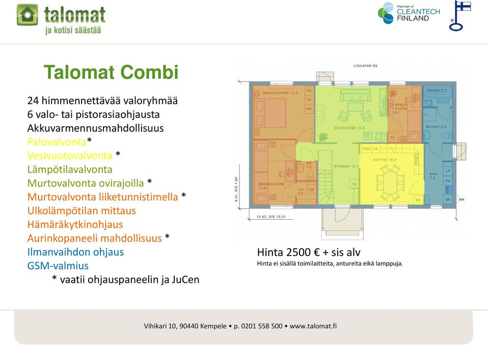 mittaus Hämäräkytkinohjaus Aurinkopaneeli mahdollisuus * Ilmanvaihdon ohjaus GSM valmius * vaatii ohjauspaneelin ja JuCen