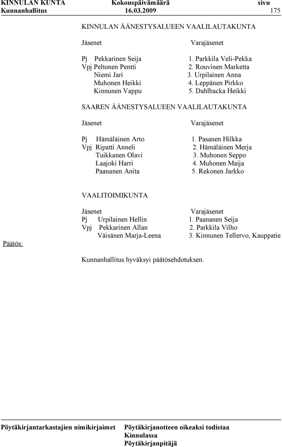 Dahlbacka Heikki SAAREN ÄÄNESTYSALUEEN VAALILAUTAKUNTA Jäsenet Varajäsenet Pj Hämäläinen Arto 1. Pasanen Hilkka Vpj Ripatti Anneli 2. Hämäläinen Merja Tuikkanen Olavi 3.