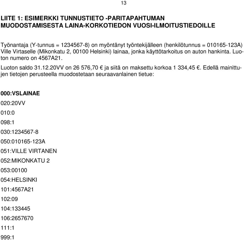 Luoton numero on 4567A21. Luoton saldo 31.12.20VV on 26 576,70 ja siitä on maksettu korkoa 1 334,45.