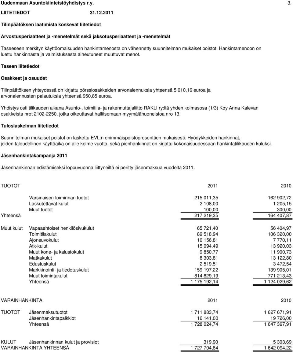 suunnitelman mukaiset poistot. Hankintamenoon on luettu hankinnasta ja valmistuksesta aiheutuneet muuttuvat menot.