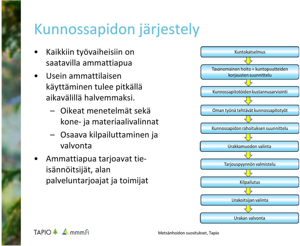 Oikeat menetelmät sekä kone- ja materiaalivalinnat Osaava kilpailuttaminen