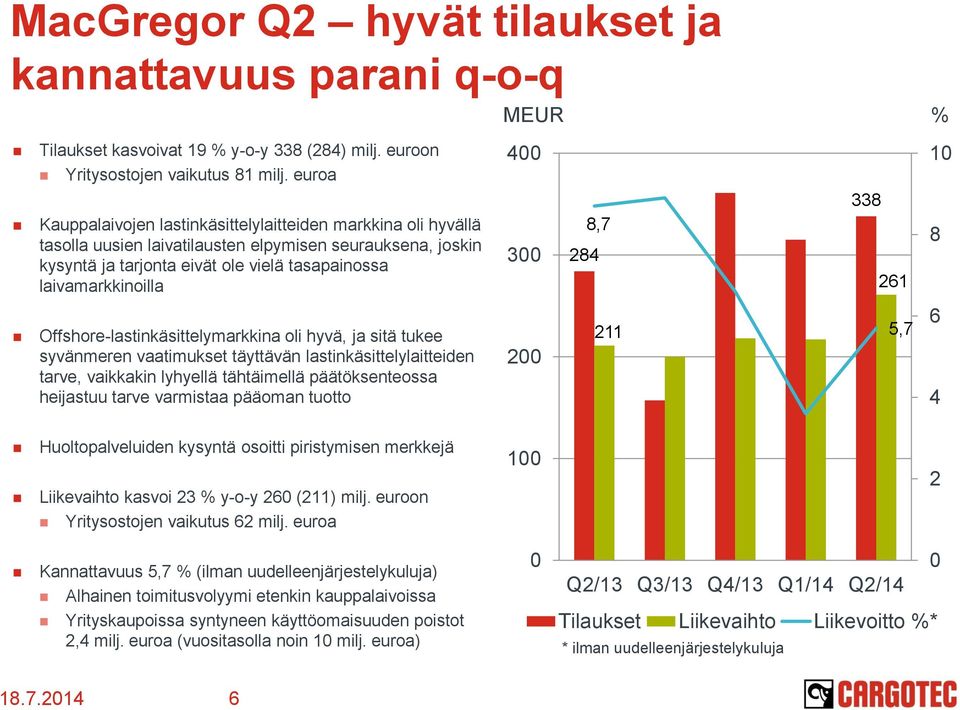 Offshore-lastinkäsittelymarkkina oli hyvä, ja sitä tukee syvänmeren vaatimukset täyttävän lastinkäsittelylaitteiden tarve, vaikkakin lyhyellä tähtäimellä päätöksenteossa heijastuu tarve varmistaa