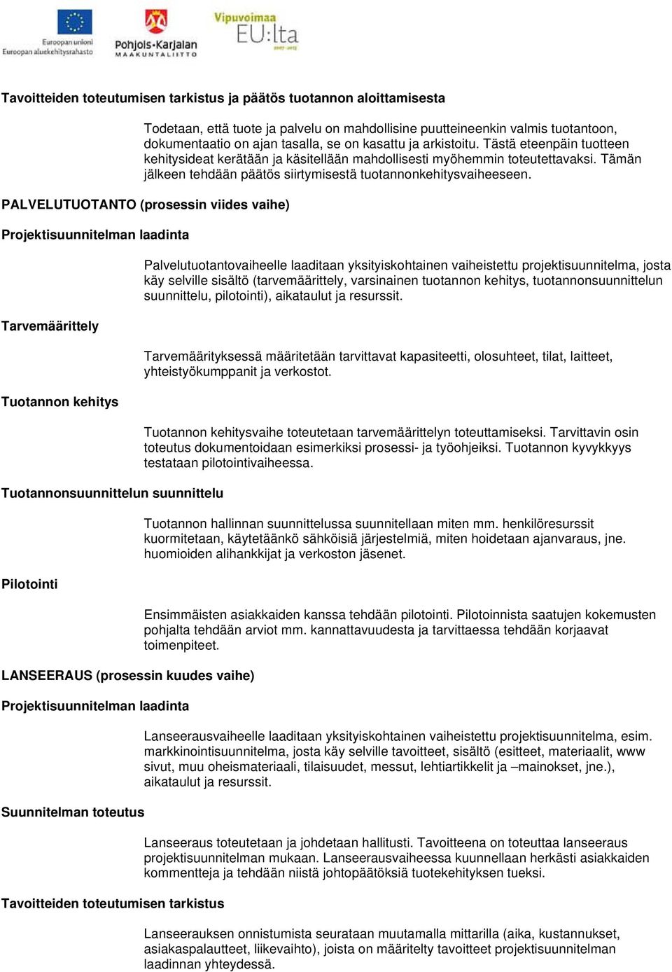 PALVELUTUOTANTO (prosessin viides vaihe) Projektisuunnitelman laadinta Tuotannon kehitys Tuotannonsuunnittelun suunnittelu Pilotointi LANSEERAUS (prosessin kuudes vaihe) Projektisuunnitelman laadinta