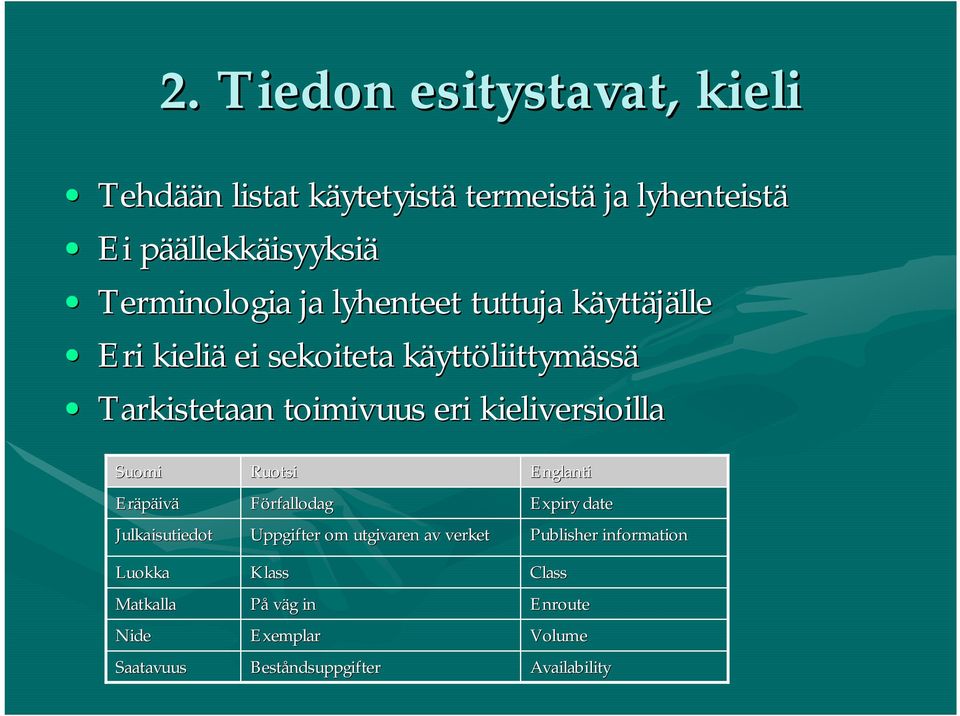 kieliversioilla Suomi Eräpäiv ivä Julkaisutiedot Luokka Matkalla Nide Saatavuus Ruotsi Förfallodag Uppgifter om utgivaren av