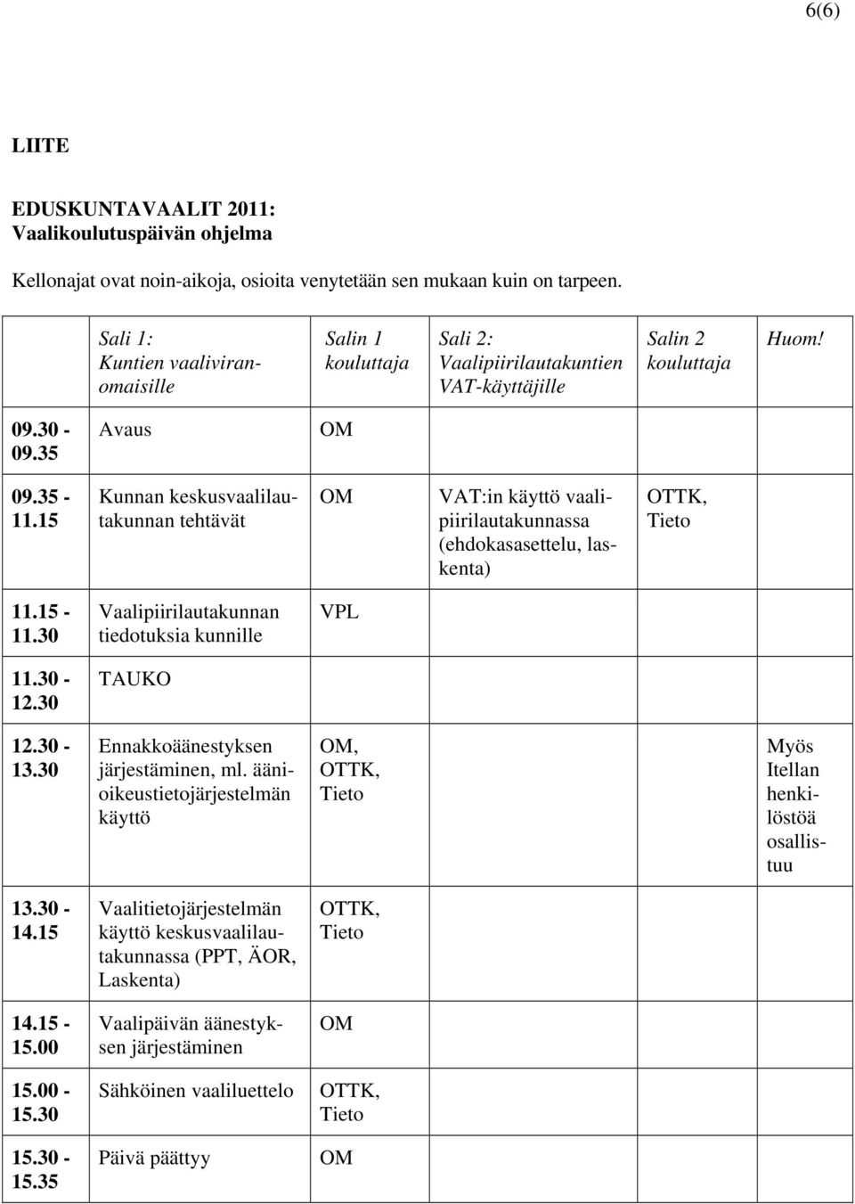 15 Kunnan keskusvaalilautakunnan tehtävät VAT:in käyttö vaalipiirilautakunnassa (ehdokasasettelu, laskenta) 11.15-11.30 Vaalipiirilautakunnan tiedotuksia kunnille VPL 11.30-12.30 TAUKO 12.30-13.