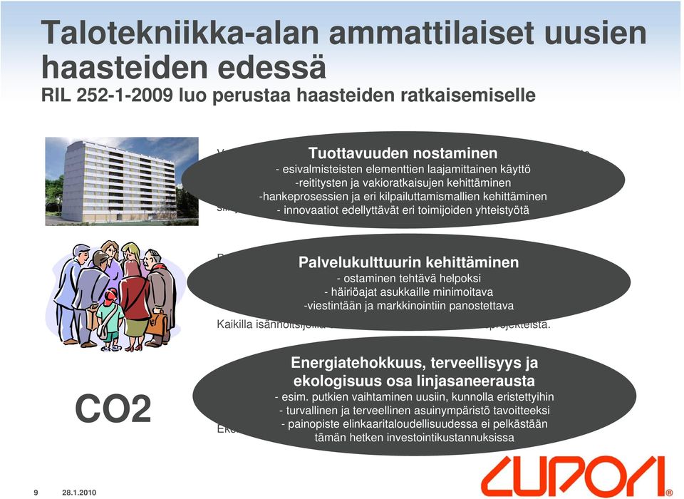 elementtien laajamittainen käyttö -reititysten ja vakioratkaisujen kehittäminen Samaan -hankeprosessien aikaan tekijöiden määrä ja eri kilpailuttamismallien vähenee suurten ikäluokkien kehittäminen