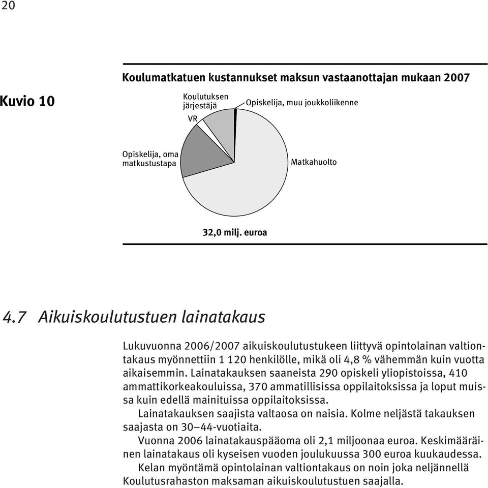 Lainatakauksen saaneista 290 opiskeli yliopistoissa, 410 ammattikorkeakouluissa, 370 ammatillisissa oppilaitoksissa ja loput muissa kuin edellä mainituissa oppilaitoksissa.