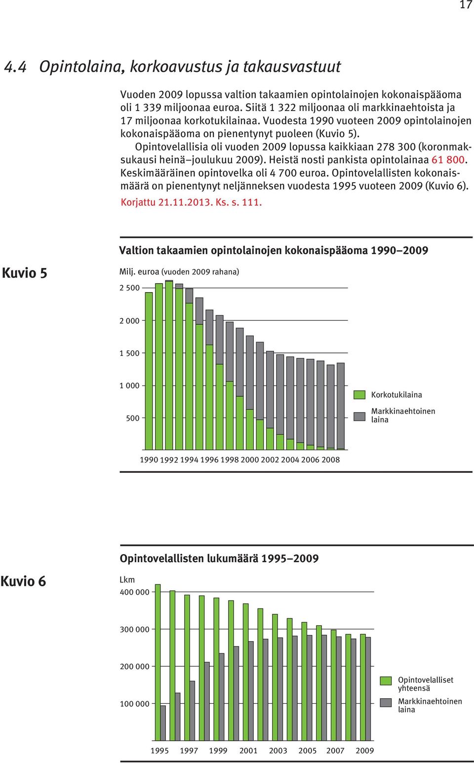 Opintovelallisia oli vuoden 2009 lopussa kaikkiaan 278 300 (koronmaksukausi heinä joulukuu 2009). Heistä nosti pankista opintolainaa 61 800. Keskimääräinen opintovelka oli 4 700 euroa.