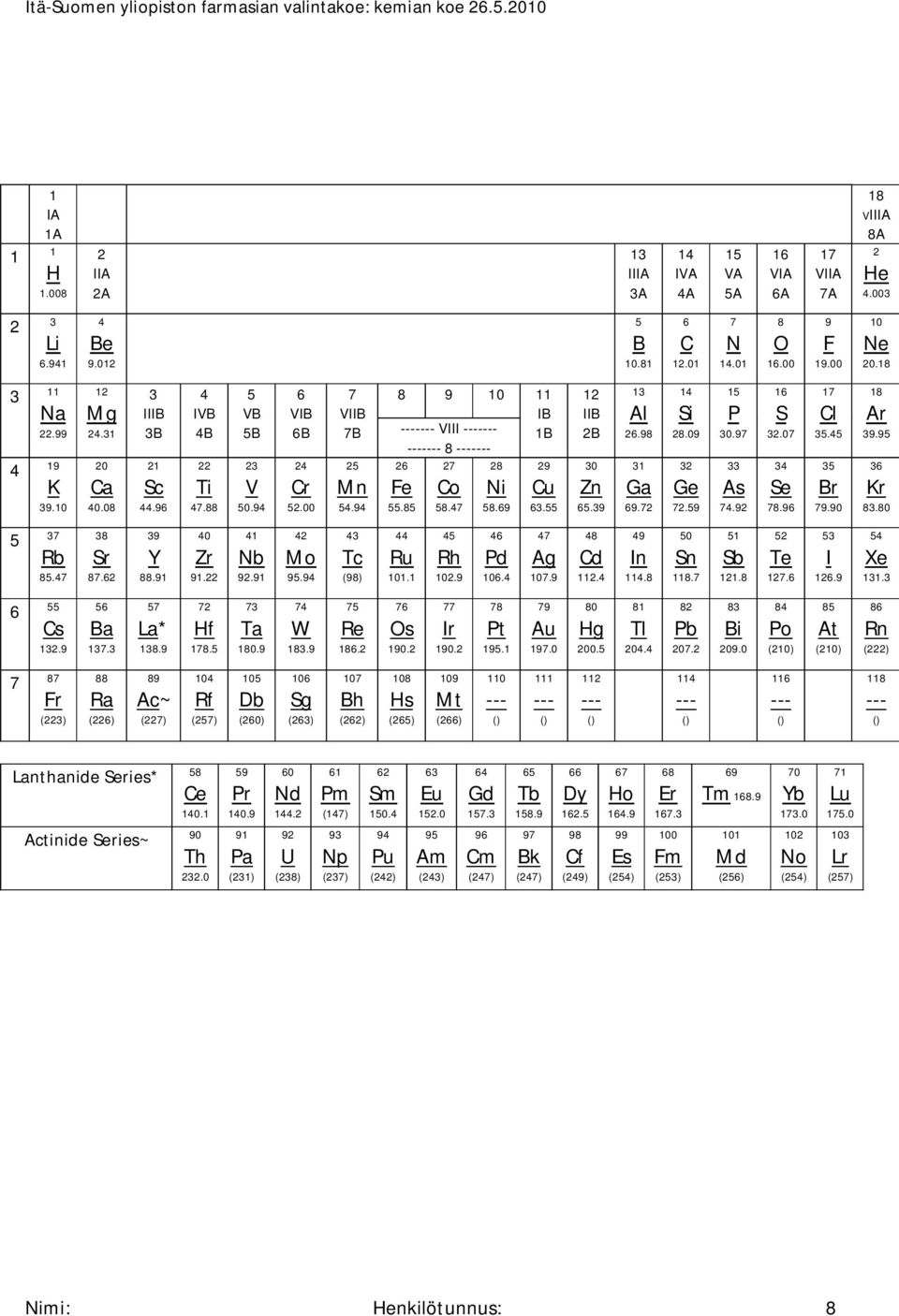 95 - VIII - - 8-4 19 K 39.10 20 Ca 40.08 21 Sc 44.96 22 Ti 47.88 23 V 50.94 24 Cr 52.00 25 Mn 54.94 26 Fe 55.85 27 Co 58.47 28 Ni 58.69 29 Cu 63.55 30 Zn 65.39 31 Ga 69.72 32 Ge 72.59 33 As 74.