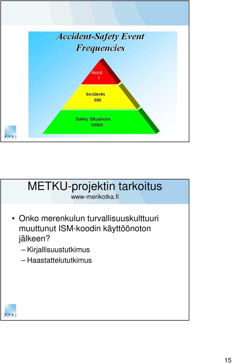 muuttunut ISM-koodin käyttöönoton jälkeen?