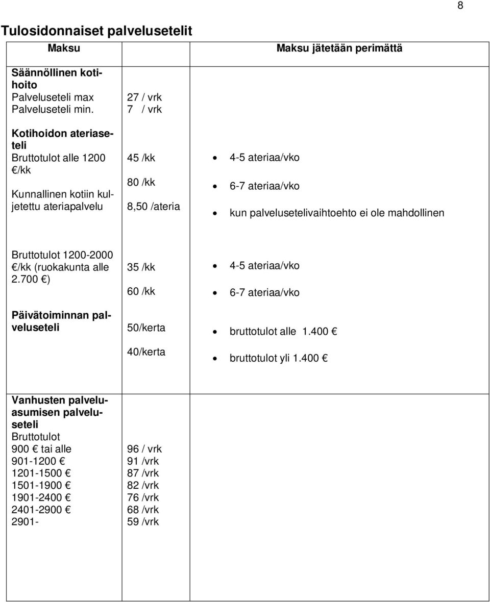palvelusetelivaihtoehto ei ole mahdollinen Bruttotulot 1200-2000 /kk (ruokakunta alle 2.