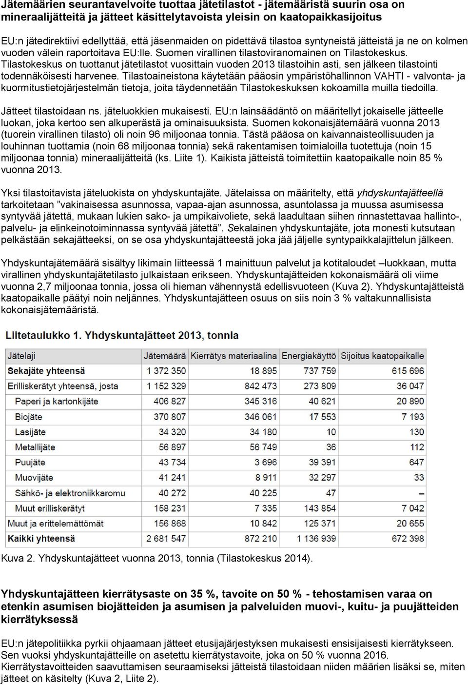 Tilastokeskus on tuottanut jätetilastot vuosittain vuoden 2013 tilastoihin asti, sen jälkeen tilastointi todennäköisesti harvenee.