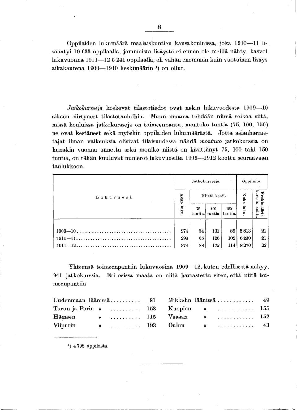 Muun muassa tehdään niissä selkoa siitä, missä kouluissa jatkokursseja on toimeenpantu, montako tuntia (75, 00, 50) ne ovat kestäneet sekä myöskin oppilaiden lukumäärästä.