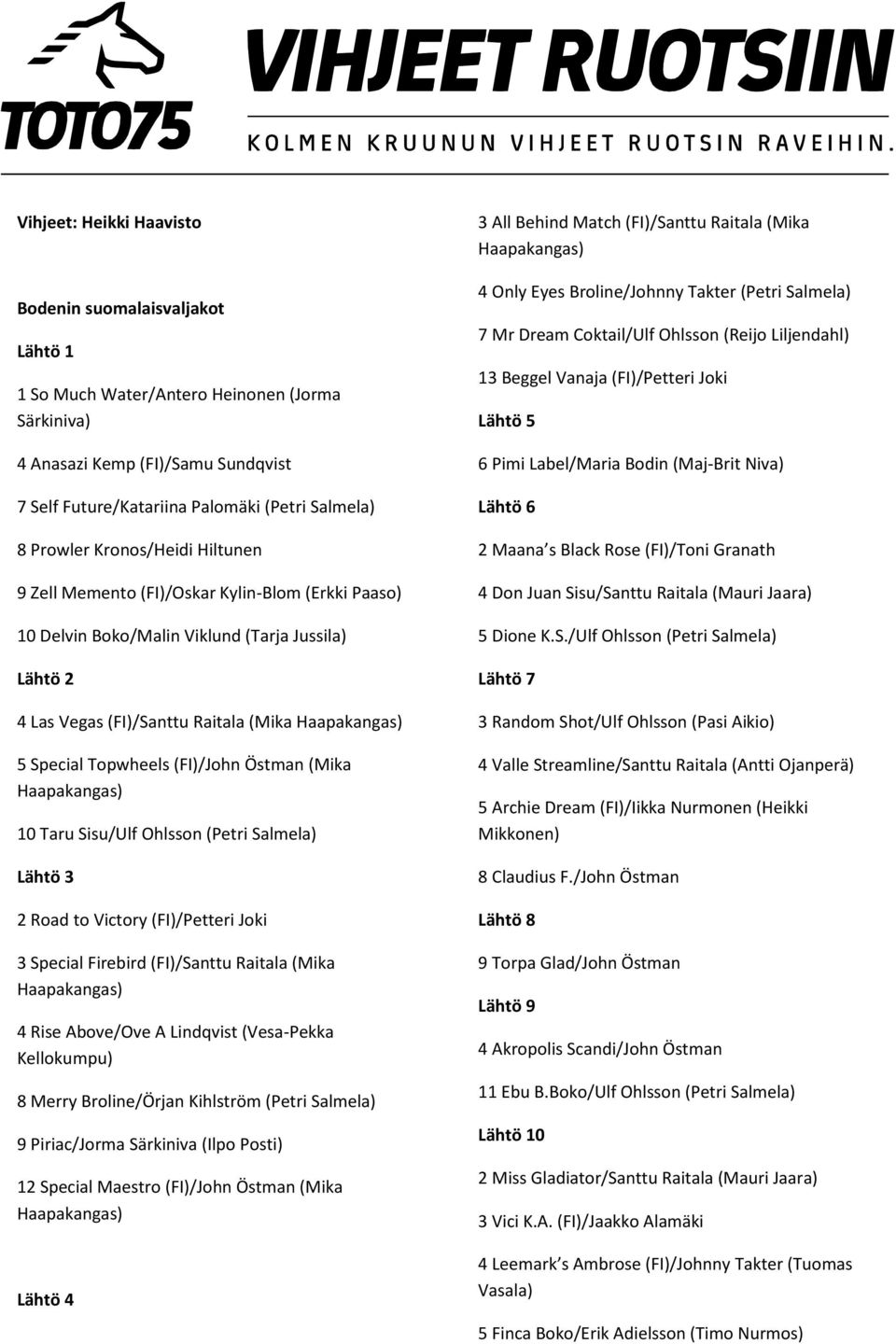 (FI)/John Östman (Mika 10 Taru Sisu/Ulf Ohlsson (Petri Salmela) Lähtö 3 2 Road to Victory (FI)/Petteri Joki 3 Special Firebird (FI)/Santtu Raitala (Mika 4 Rise Above/Ove A Lindqvist (Vesa-Pekka