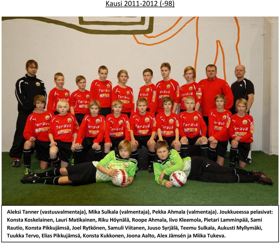 Pietari Lamminpää, Sami Rautio, Konsta Pikkujämsä, Joel Rytkönen, Samuli Viitanen, Juuso Syrjälä, Teemu