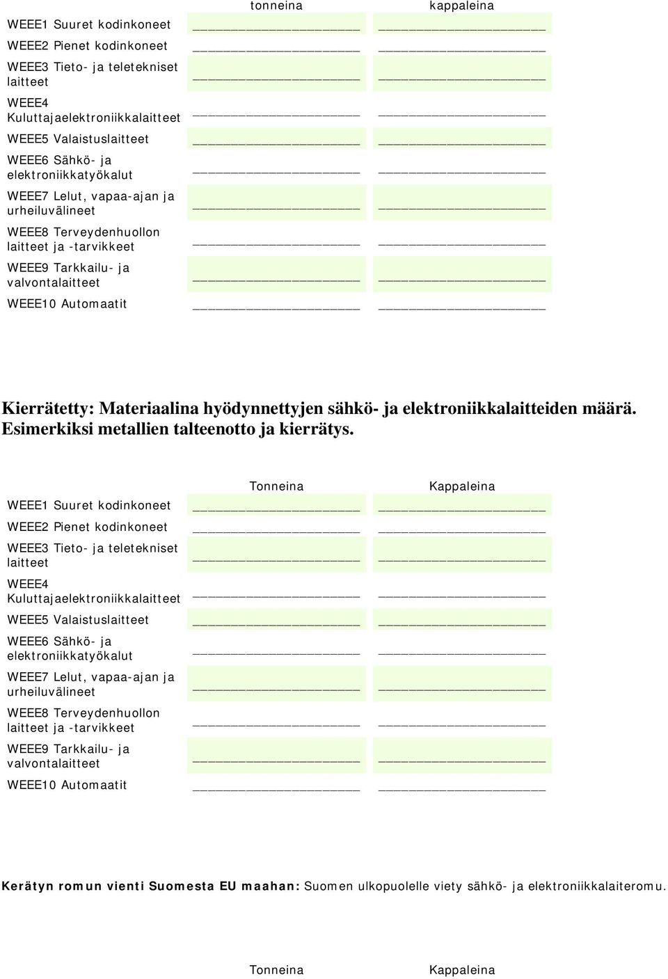 Esimerkiksi metallien talteenotto ja kierrätys.