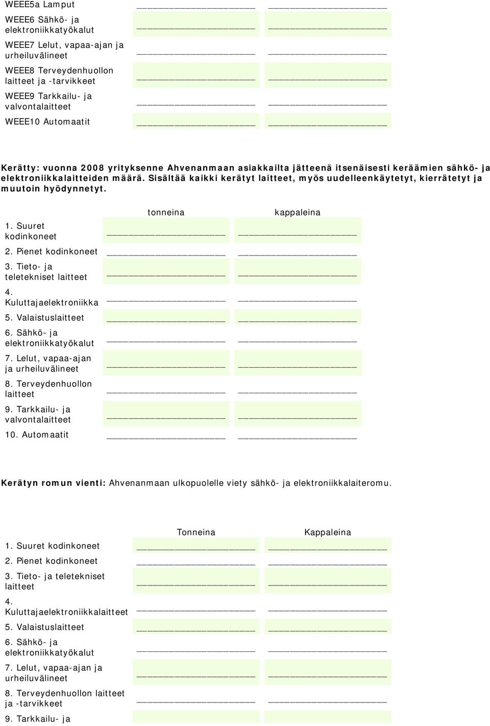 Kuluttajaelektroniikka 5. Valaistus 6. Sähkö- ja 7. Lelut, vapaa-ajan ja 8. Terveydenhuollon 9. Tarkkailu- ja valvonta 10.